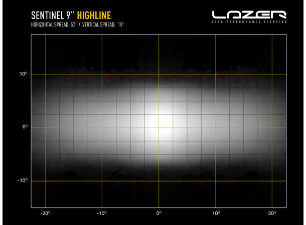 LAZER Sentinel 9" Highline PL2 sort Fjernlys m/parklys 