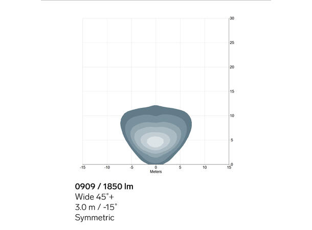 TYRI ARB LYS 0909-1850EL SYM Symmetrisk 12V 