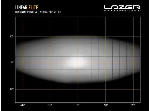LAZER LED-bar Elite Combo 532 mm, 18 LED fjernlys 