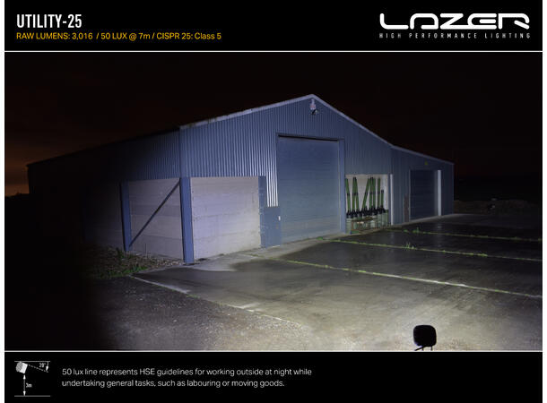 LAZER UTILITY25 arbeidslys 25W, 4 LED, 3016 lumen 