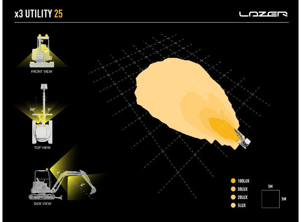 LAZER UTILITY25 arbeidslys 25W, 4 LED, 3016 lumen 