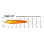 LAZER Linear-6 Elite Combo Led fjernlys 232 mm
