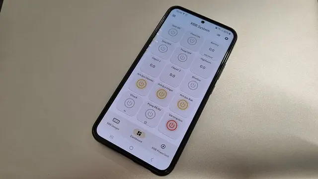 XBB Power unit 6 kanaler 