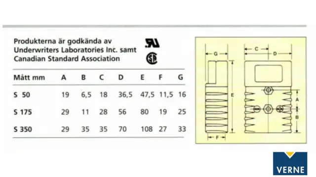 Lade og batteristikk 175 amp rød 