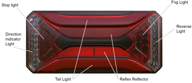 JOKON Led baklampe L940 24V H/V 