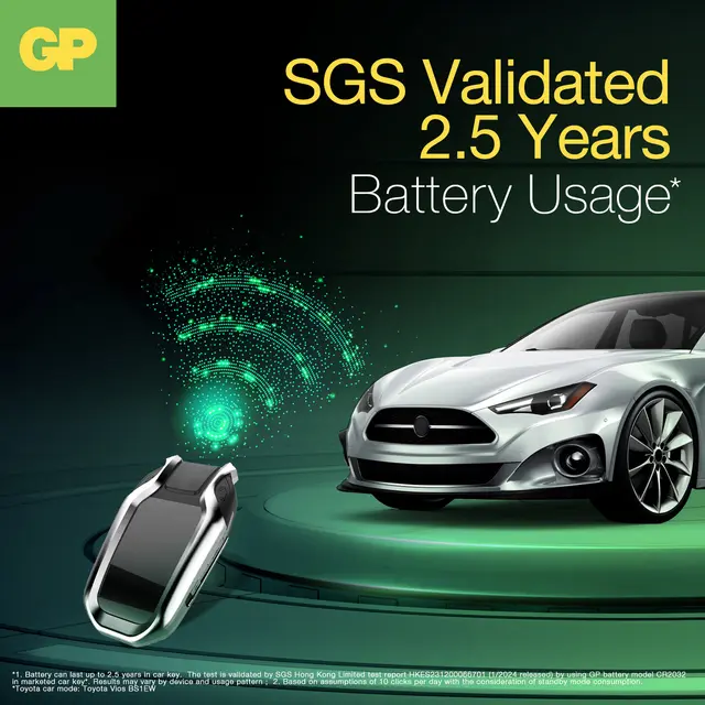 Batteri GP Lithium CR2032 3V 4 pk 