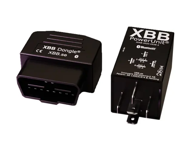 Canbus XBB Dongle og Power Unit 