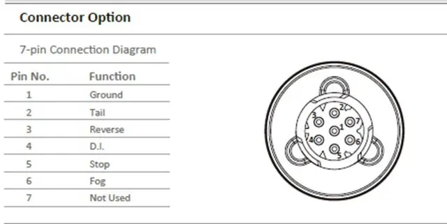 LUCIDITY Baklampe 24V LED høyre 