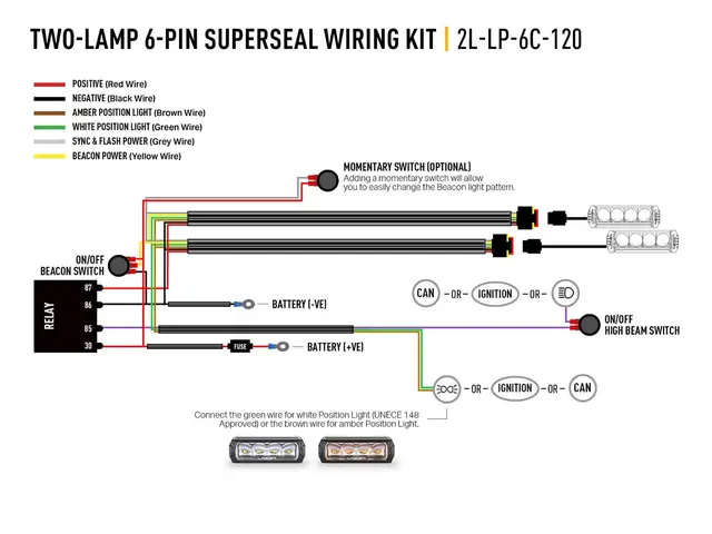 LAZER kabelsett for 2 lamper 6-pin Superseal, 12V 