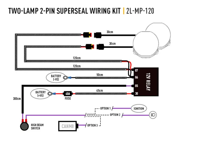 LAZER kabelsett for 2 lamper 2-pinners Superseal 12V 