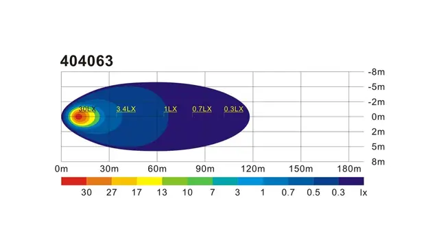 CAD Arbeidslys Led 50w 3780 lumen 