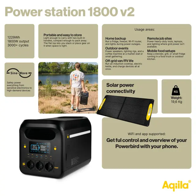AQIILA POWERBIRD S1800V2 powerstation 1800W kontinuerlig effekt 