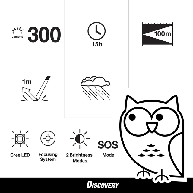 GP Discovery C32 lommelykt 300 lumen, LED 