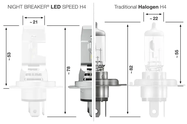 OSRAM H4 14W/14W 12V 1600lm/1000lm 6000K Osram LEDriving Night Breaker SPEED+450% 