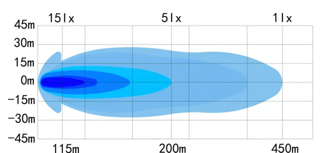 OZZ SQR 5" fjernlys Sort m/hvitt eller oransje parklys 