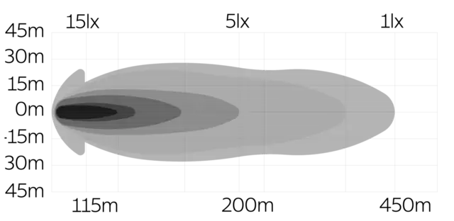 OZZ SQR 5" fjernlys Hvit m/hvitt eller oransje parklys 
