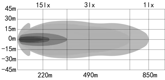 OZZ XB1 P40" fjernlys ledbar m/posisjonslys Hvitt hus 