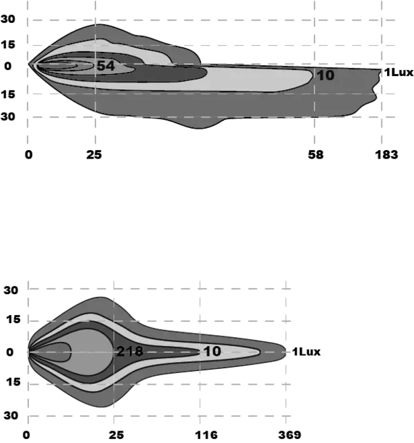 OZZ XH1 brøytelys H/V 150x150/215mm 4 LED, nærlys og fjernlys m/varme 