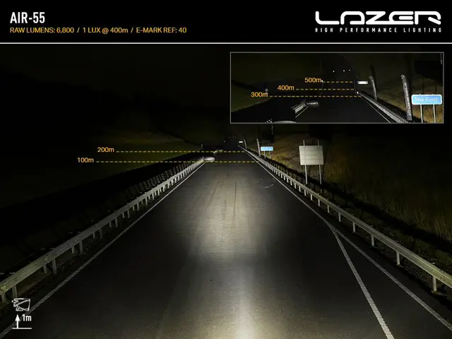 LAZER AIR-55 Fjernlys LED-bar m/parklys og varsellys, 8 LED, 411mm 