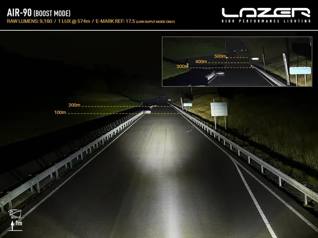 LAZER AIR-90 Fjernlys LED-bar m/parklys og varsellys, 8 LED, 411mm 