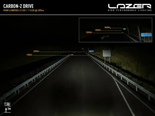 LAZER Carbon-2 Drive (Yellow Dip Mode) 