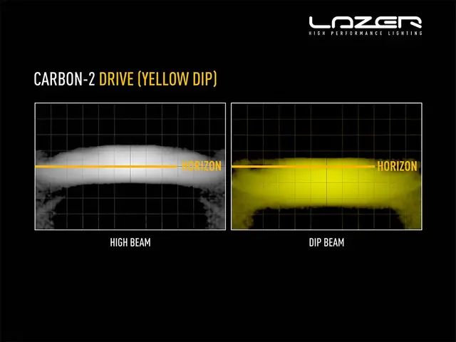 LAZER Carbon-2 Drive (Yellow Dip Mode) 