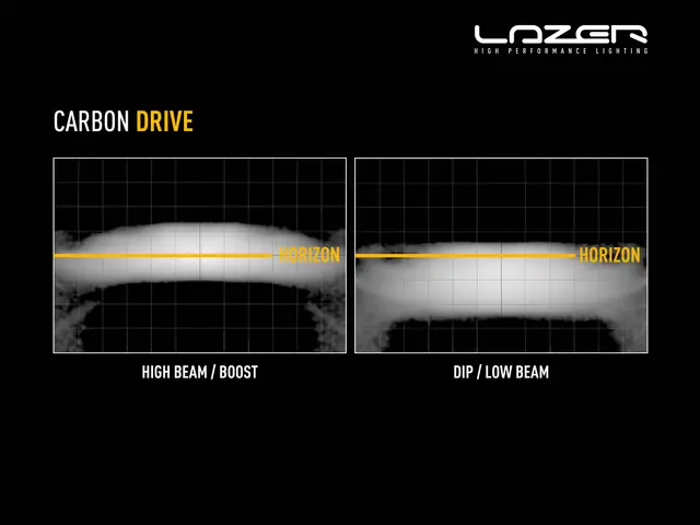 LAZER Carbon-6 Drive (Gen3) 