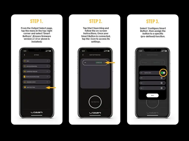 LAZER SMART BUTTON kompatilbel m/ LAZER CANNY 