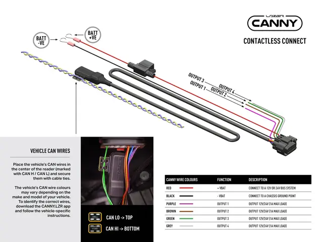 LAZER Canny Interface Contactless Connect (for CAN-bus) 