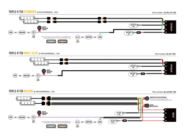 LAZER Citr Jumpy, Peug Expert 25-> m.fl. Grillkit med LAZER TR750 Elite Gen2 