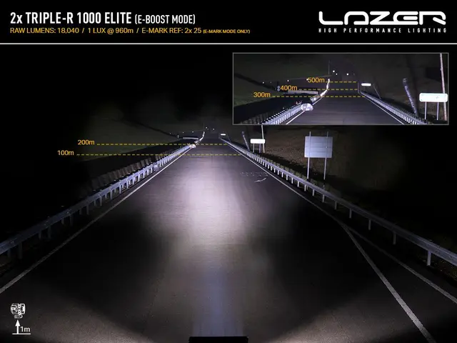 LAZER Chevrolet Silverado 1500 LT 2022-> Grillkit med 2x Triple-R 1000 Elite 