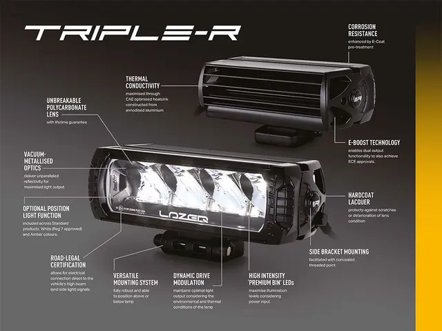 LAZER Toyota Hilux GR Sport 2024+ Grillkit 