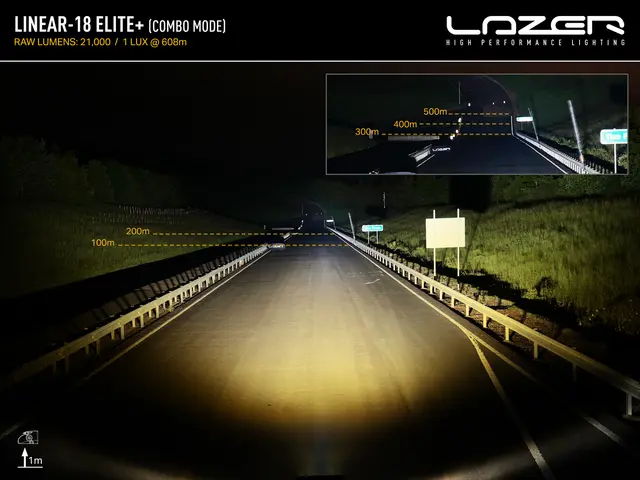 LAZER Toyota Proace City 2023-> Grillkit med Linear 18 Elite+ 52cm 