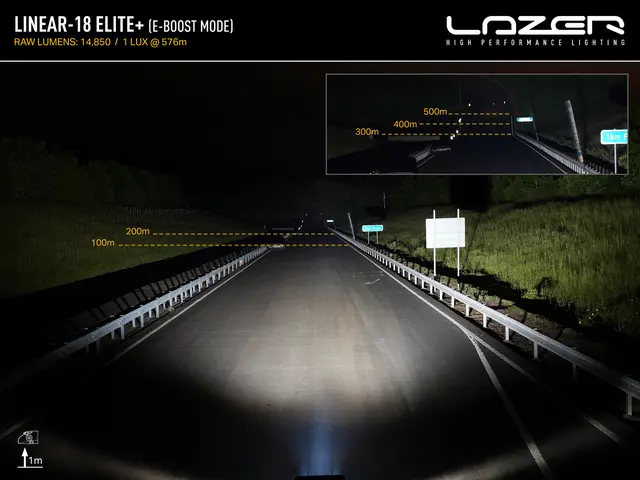 LAZER Toyota Proace City 2023-> Grillkit med Linear 18 Elite+ 52cm 
