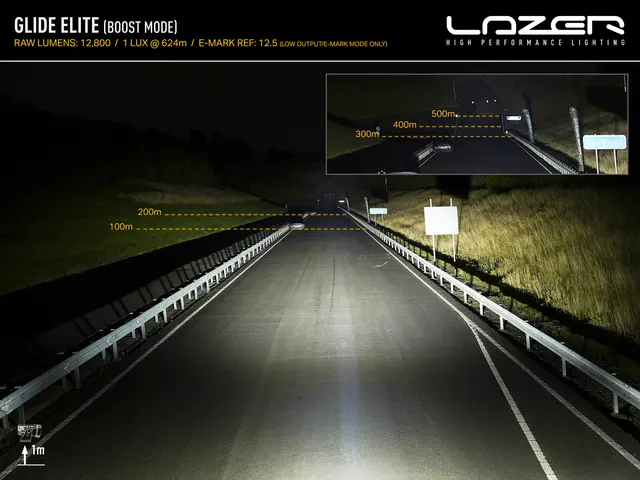LAZER VW Transporter T7 (2025->) Grillkit med Glide Elite 52cm 