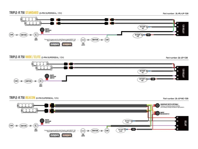 LAZER VW Transporter T7 2025-> Grillkit med LAZER TR750W (m/varsellys) 
