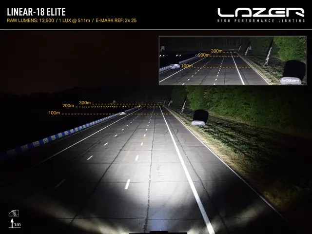 LAZER VW Transporter T7 (2025->) Grillkit med Linear 18 Elite 52cm 