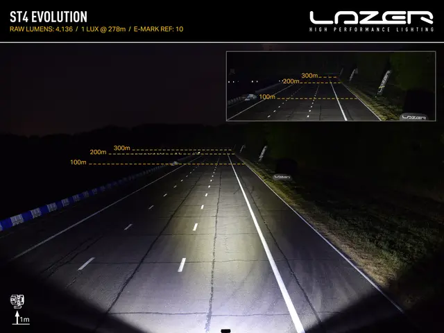 LAZER MB Vito 2024+ Grillkit med Lazer ST4 Evo 