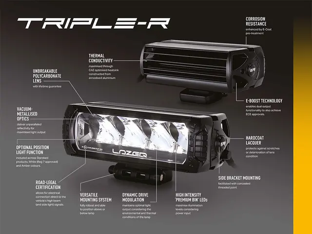 LAZER VW Transporter T5 Grillkit 