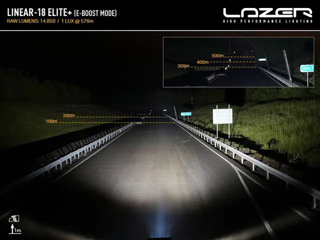 LAZER LINEAR18 ELITE+ fjernlys LED-bar 532mm,18 LED fjernlys m/gult og hvit lys 