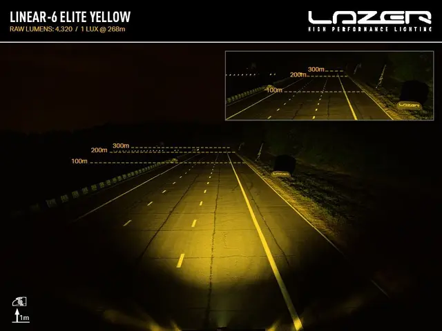 LAZER LINEAR6 ELITE YELLOW LED-bar 232mm gult lys, ikke E-merket 