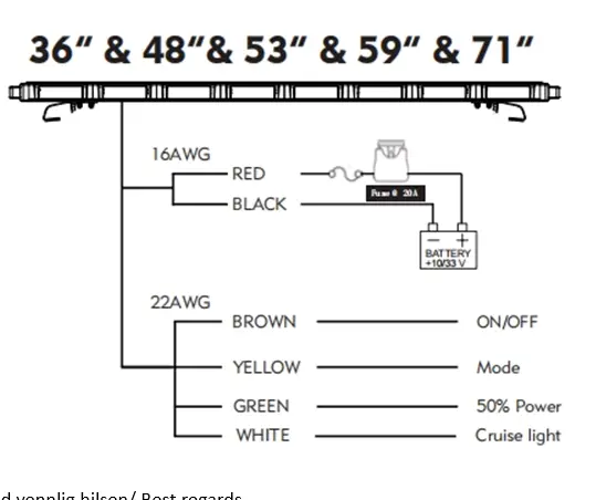 911 SIGNAL Lurker LED Varsellysbjelke Sort 920mm 