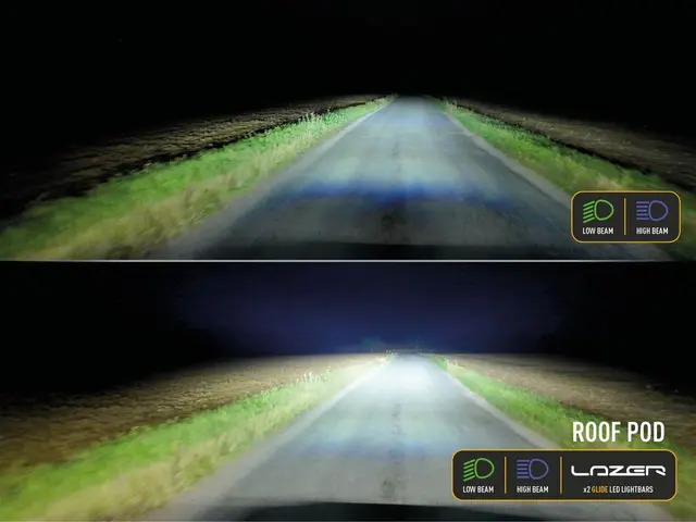 LAZER Roof pods t/ Ford Ranger/Raptor/ VW Amarok 2023-> inkl. 2x LAZER GLIDE 
