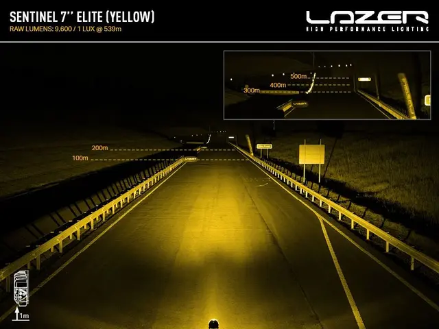 LAZER SENTINEL 7" ELITE YELLOW fjernlys gult lys, m/ parklys, ikke E-merket 
