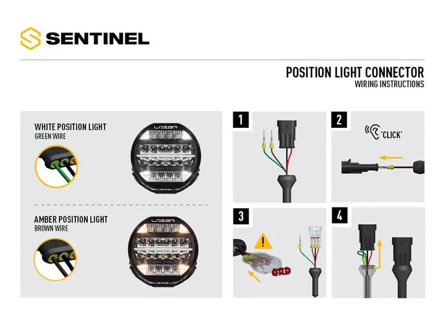 LAZER Sentinel 9" Elite sort Fjernlys m/parklys 