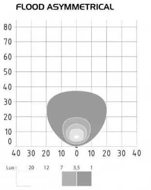 ABL LED arbeidslys/ ryggelys 6 LED 1000 effektive lumen 