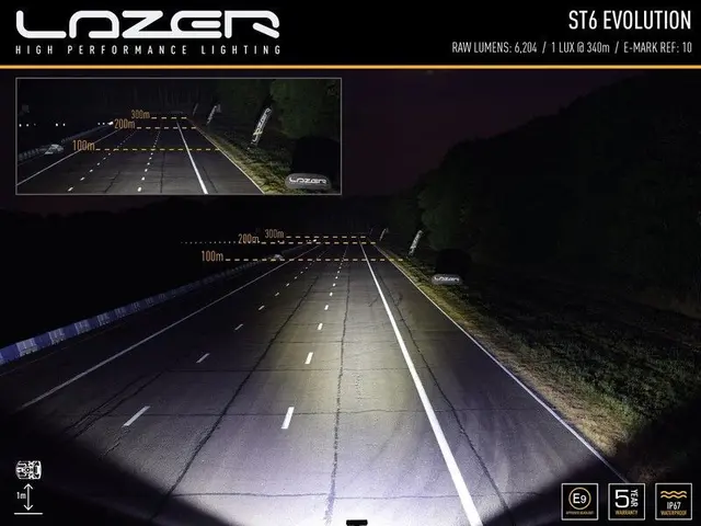 LAZER ST6EVO Ledbar 284 mm 