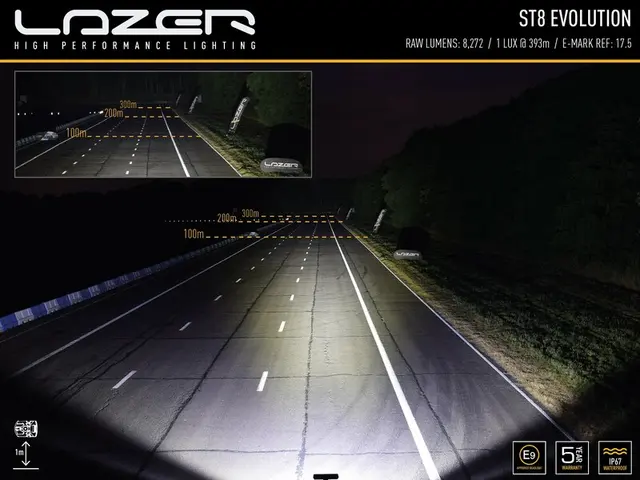 LAZER ST8EVO Ledbar 364 mm 