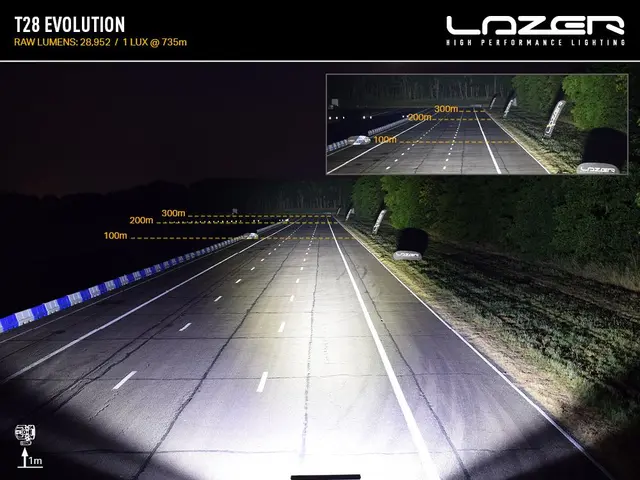 LAZER T28 Evolution Fjernlys LED-bar 1164mm 