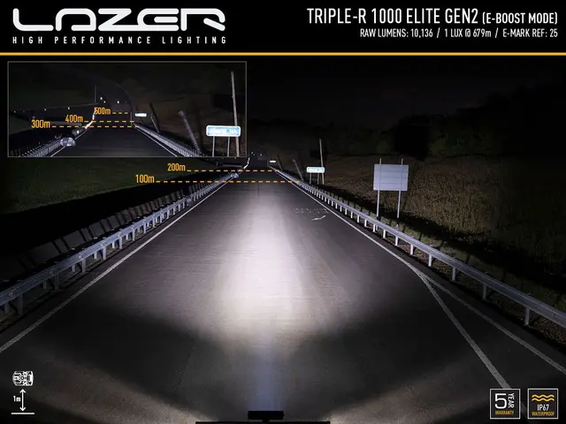 LAZER Triple-r 1000 Elite 410mm Gen2 fjernlys 